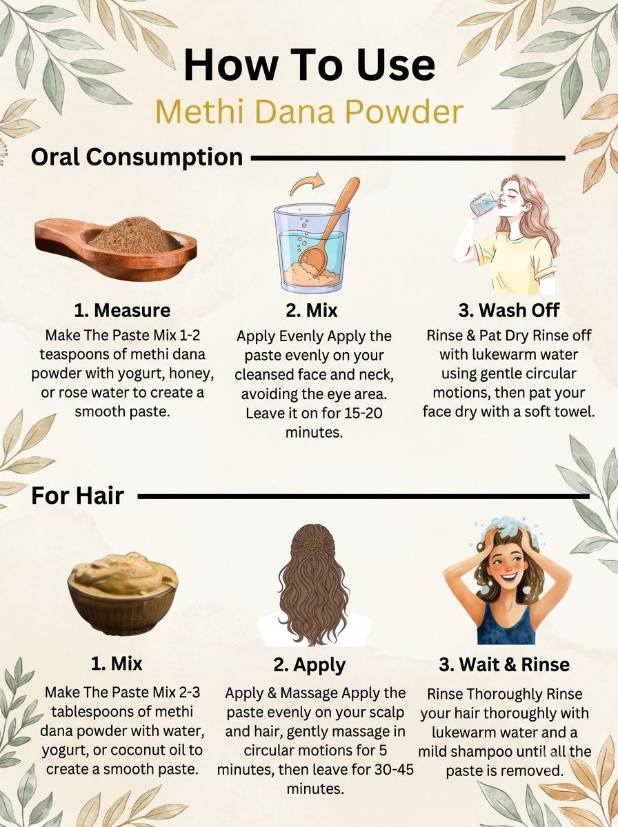 Methi Dana Powder For Healthy & Hair 100g ( by vedsun )