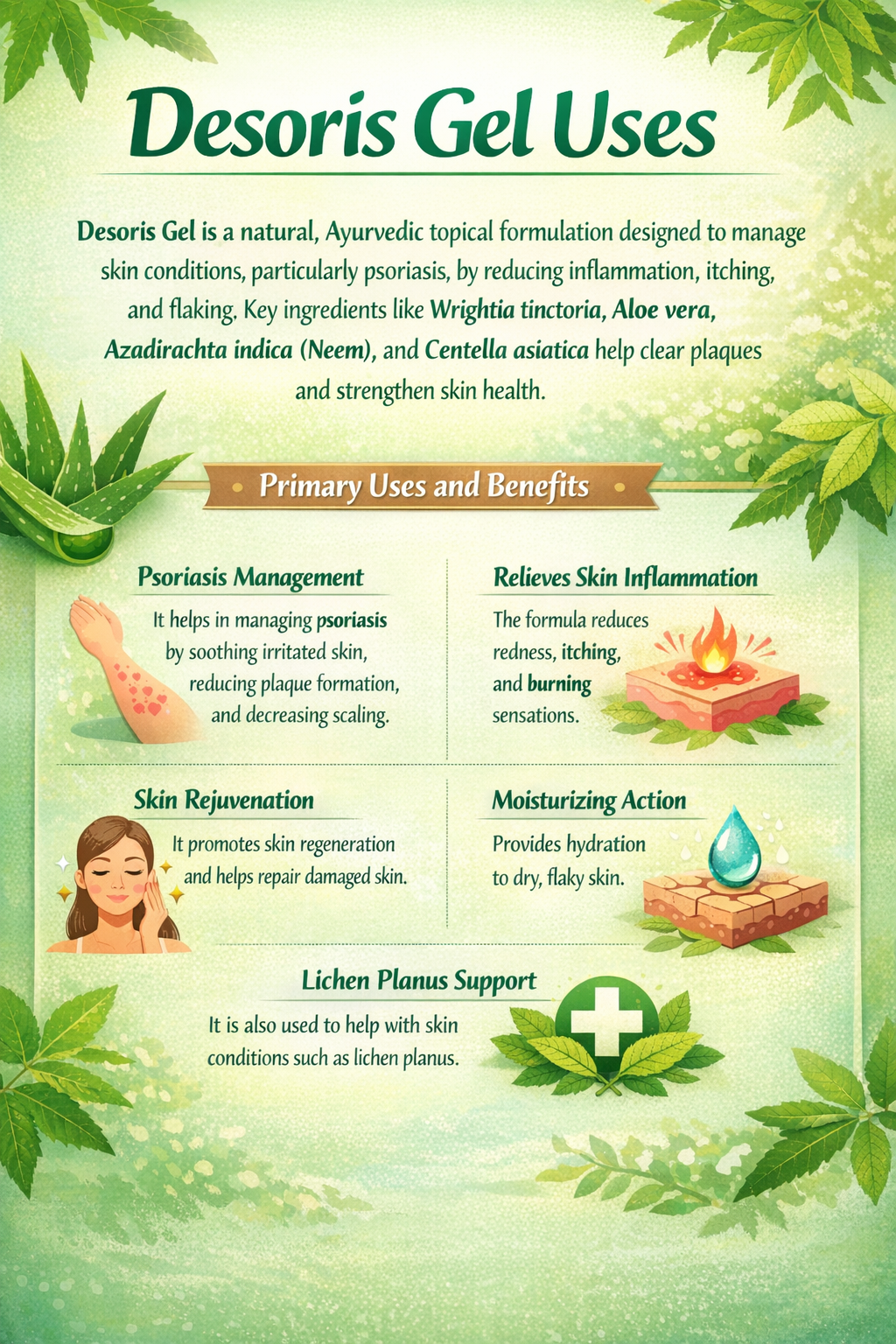 Desoris Gel-by Phyto Specialties Pvt Ltd- 50 grams