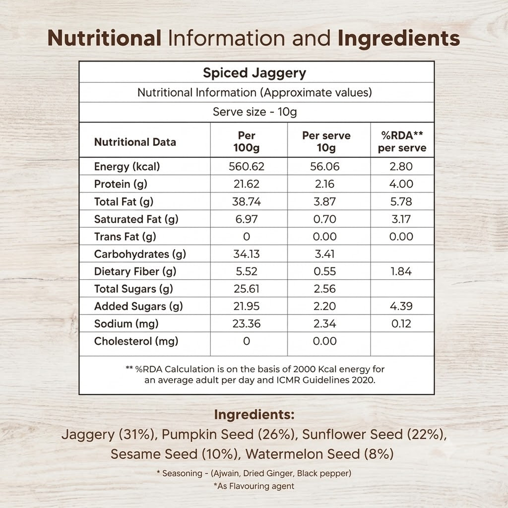 Eat Better Spiced Jaggery Seed Mix – Crunchy Snack 100gm