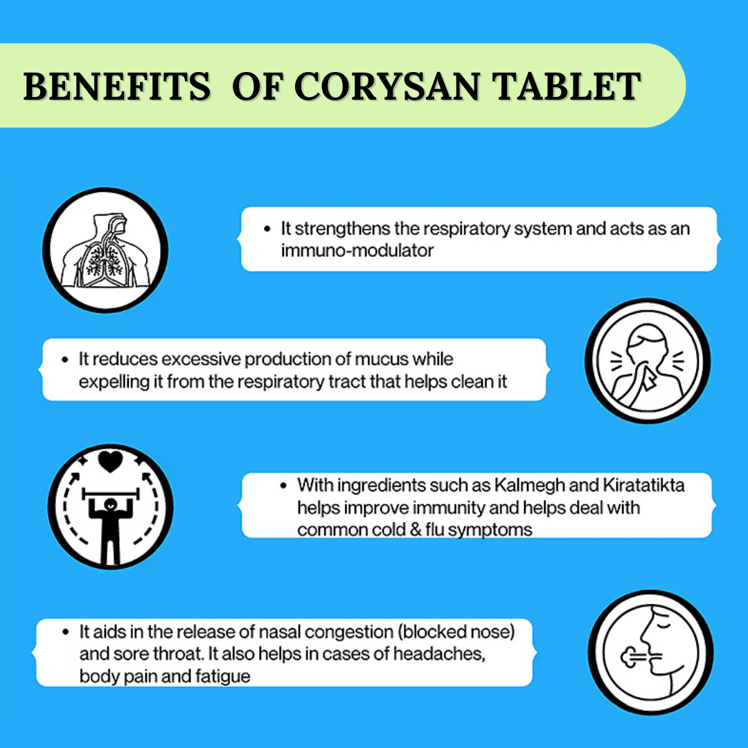 CORYSAN TABLETS ( HELPS IN RUNNY NOSE AND EXCESSIVE SNEEZING ) ( BY SANDU BROTHERS , 20 TABLETS )-Cosmoहित Ayurved
