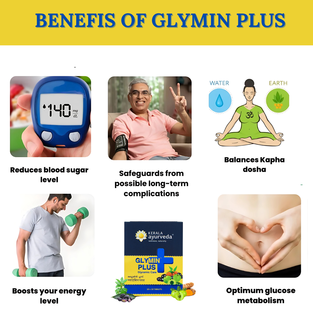 GLYMIN PLUS - GLYCEMIC CARE (BY-KERALA AYURVEDA, 10 × 10 TABLETS)-Cosmoहित Ayurved