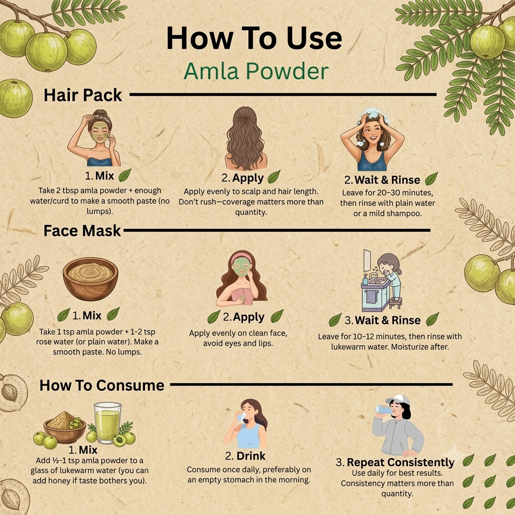 Vedsun Pure Amla Powder Natural Indian Gooseberry for Hair & Skin 100g