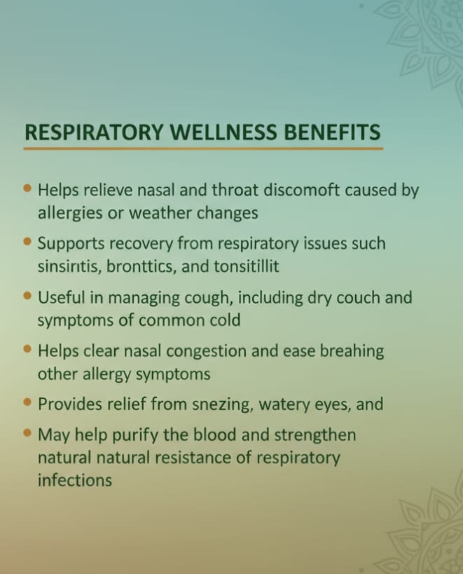 RESPIKALP BY PRAVEK- 30 CAPSULES