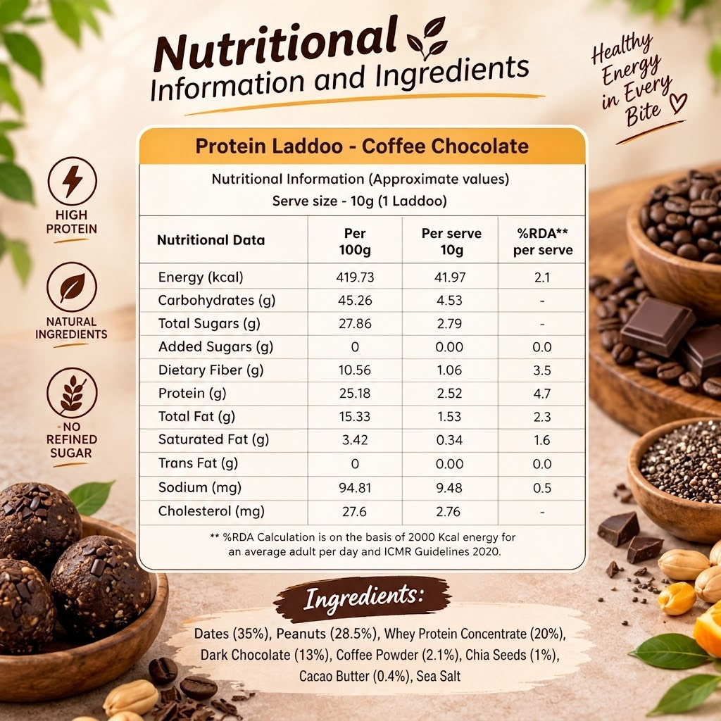 Eat Better Coffe Chocolate Protein Laddoos | High-Protein Energy Bites 40GM